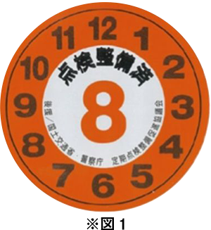 図1